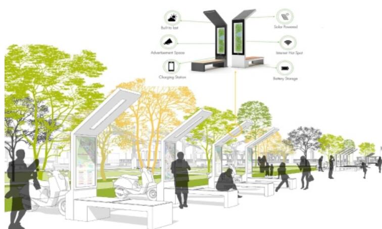 智能充電椅應用場景